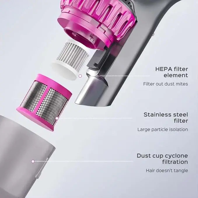 4 in 1 Cordless Vacuum Cleaner - Gulf Trend