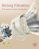 Mobile Range Hood - Gulf Trend