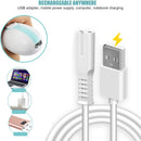 Smart Hair Clipper © - Gulf Trend