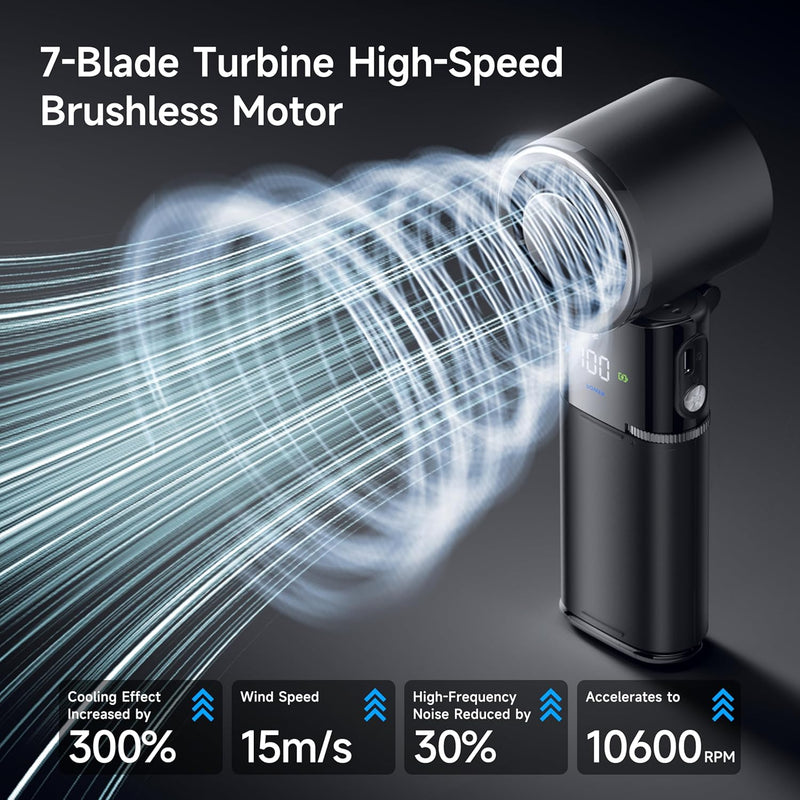 Mini Portable Turbo Cooling Fan