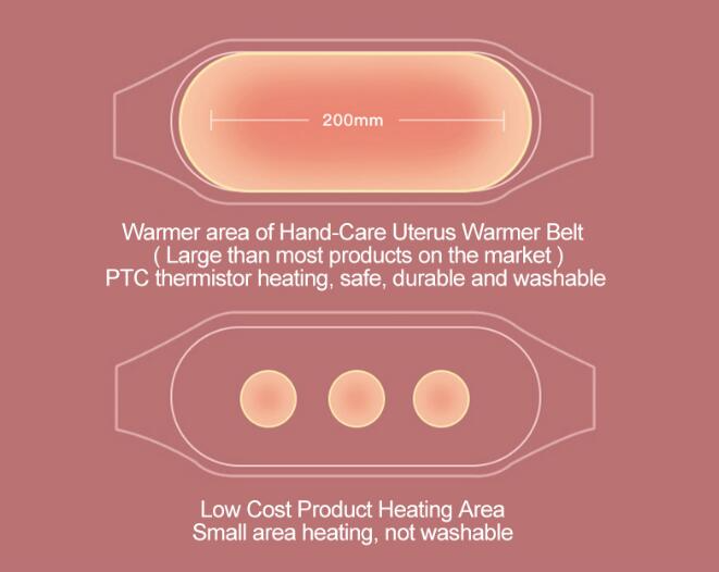 Rechargeable Relaxation Menstrual Pain Patch Relieving Massage Belt - Gulf Trend