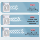 Cooling Fan With Ice - Gulf Trend