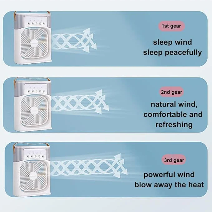 Cooling Fan With Ice - Gulf Trend
