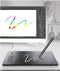 Electronic drawing board - Gulf Trend