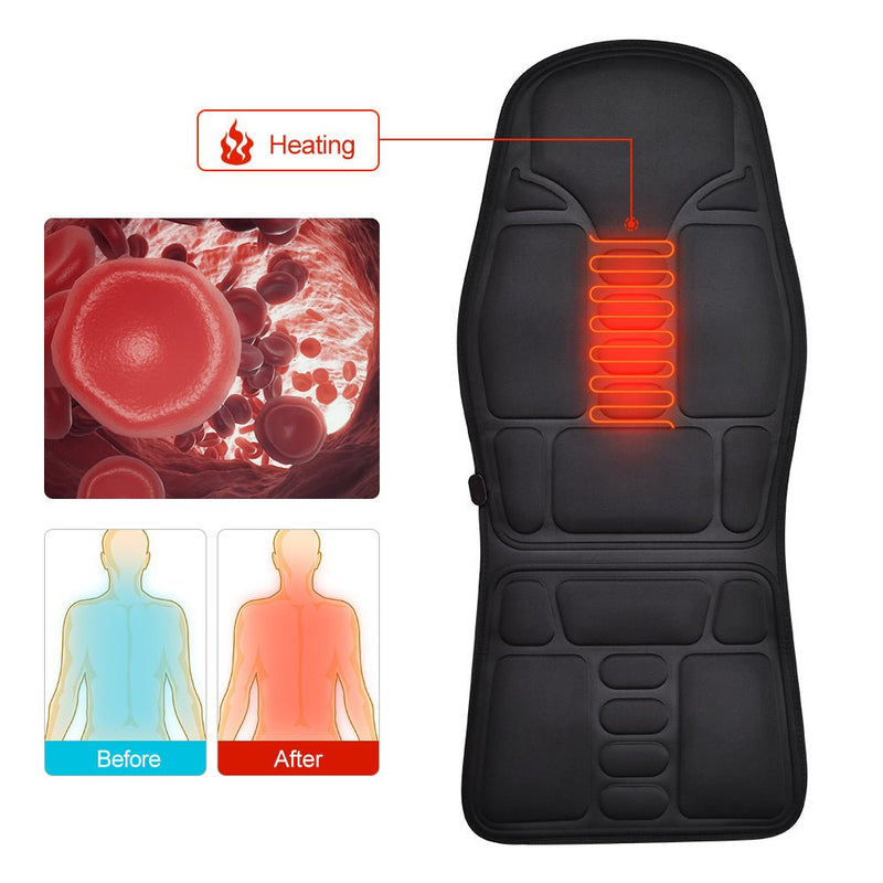 Massage Seat Topper - Gulf Trend