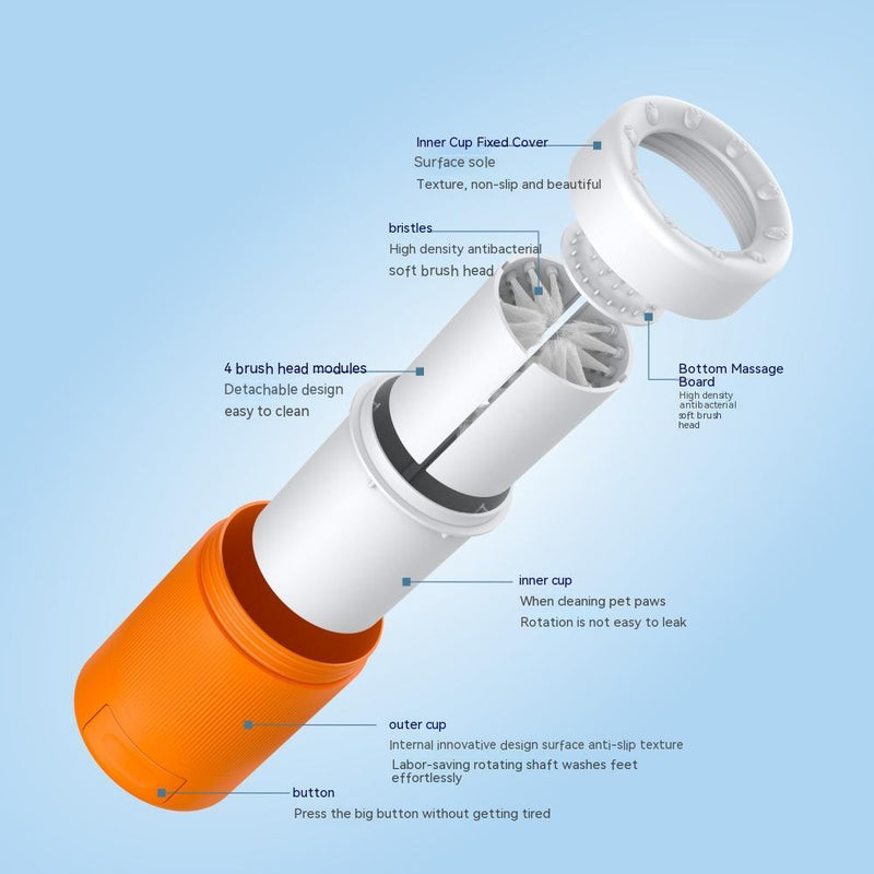 Pet Semi-Automatic Foot Washing Cup Cleaning Supplies - Gulf Trend
