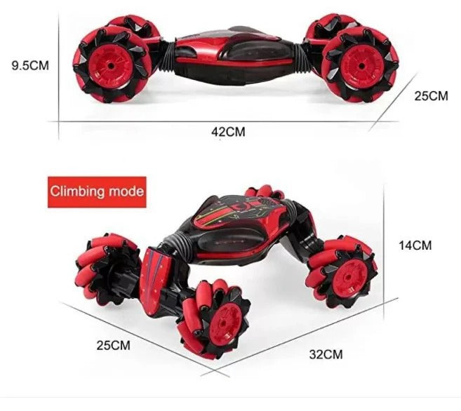 RC with Control - Gulf Trend