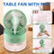 Spray Cool Fan - Gulf Trend